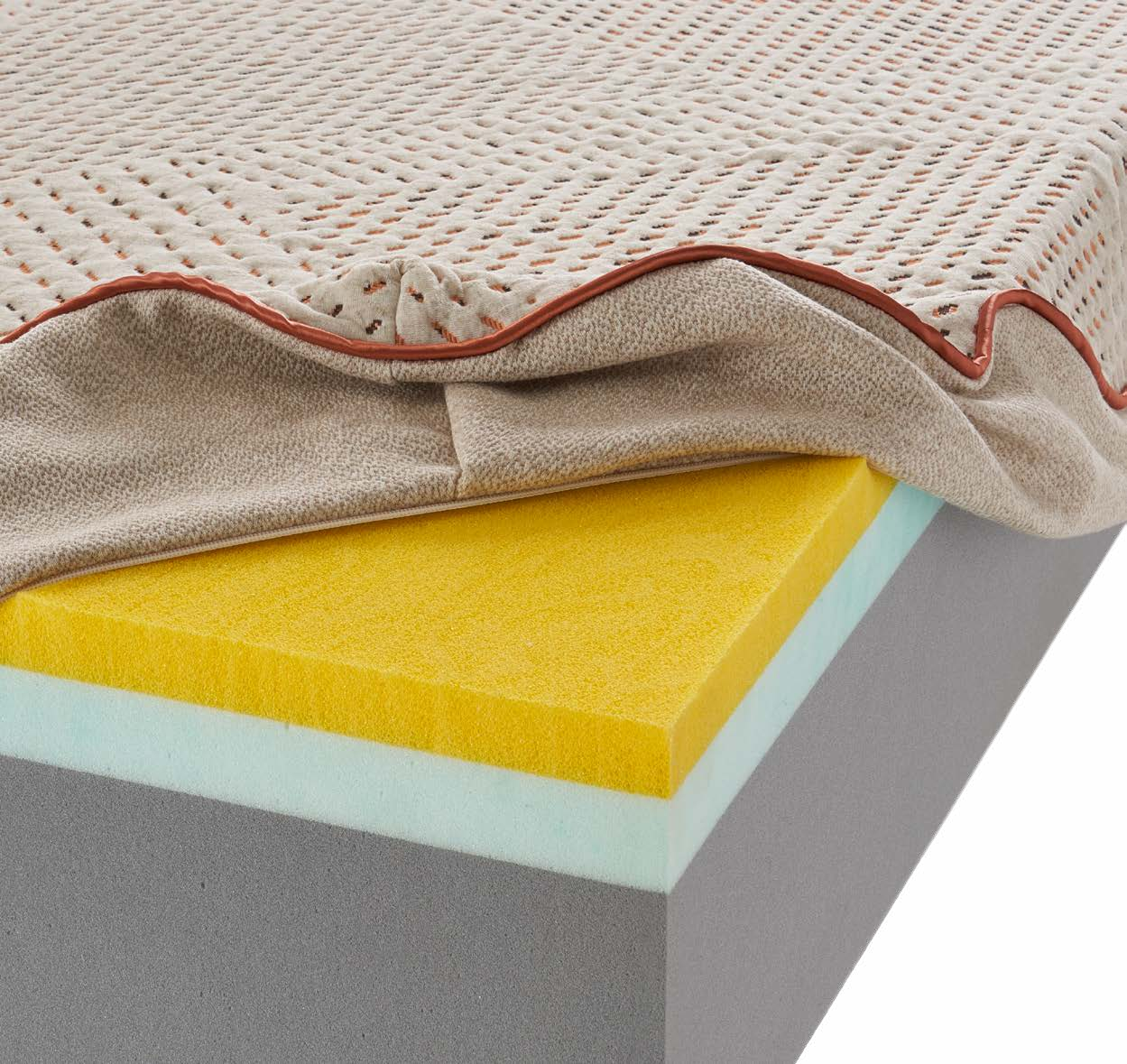 Dettaglio Materasso Pico